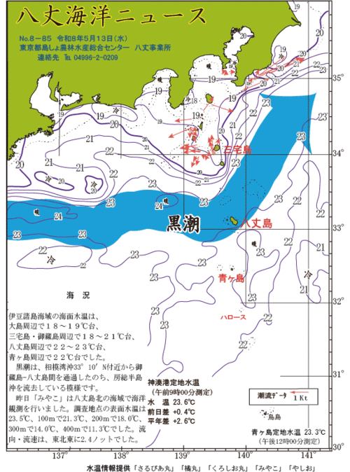 2026年5月13日八丈海洋ニュース