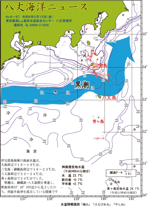 2026年5月15日八丈海洋ニュース