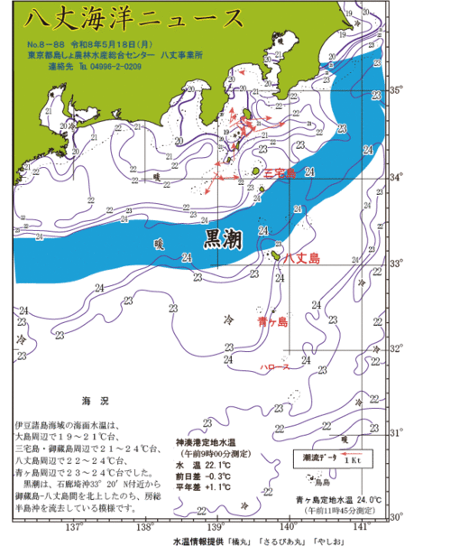 2026年5月18日八丈海洋ニュース