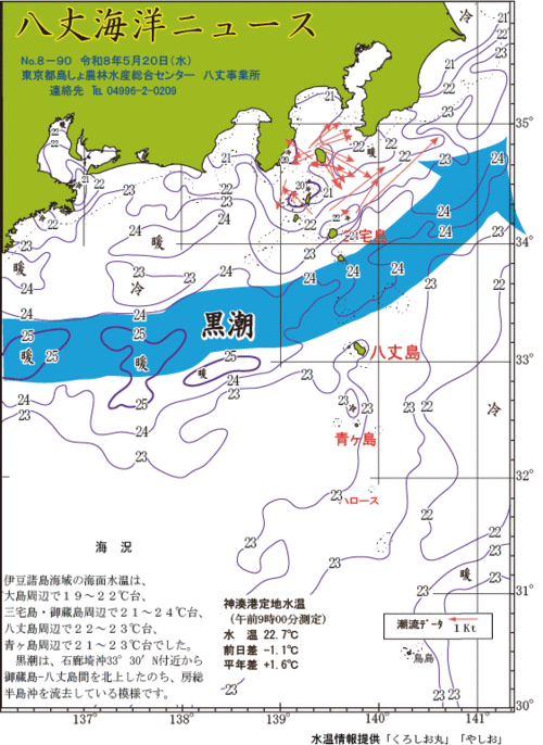 2026年5月20日八丈海洋ニュース