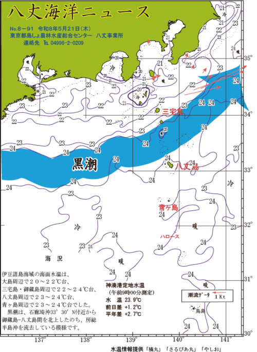 2026年5月21日八丈海洋ニュース