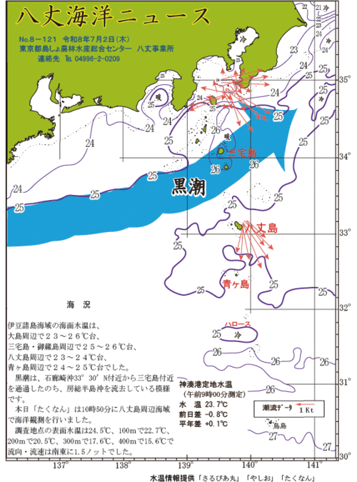 2026年7月2日八丈海洋ニュース
