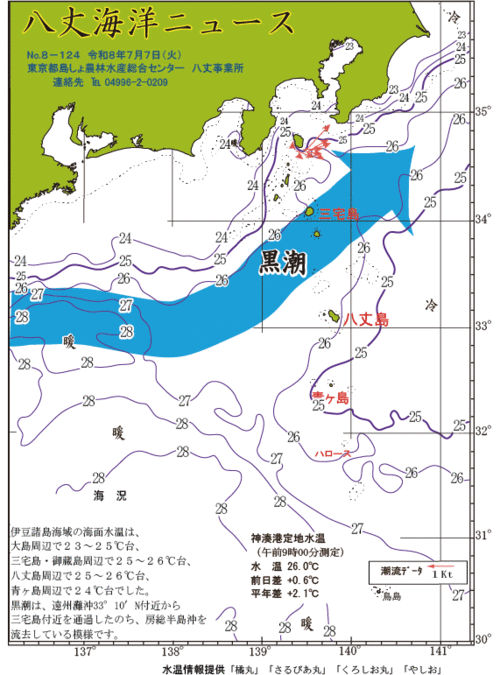 2026年7月7日八丈海洋ニュース