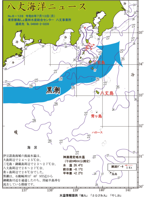 2026年7月13日八丈海洋ニュース