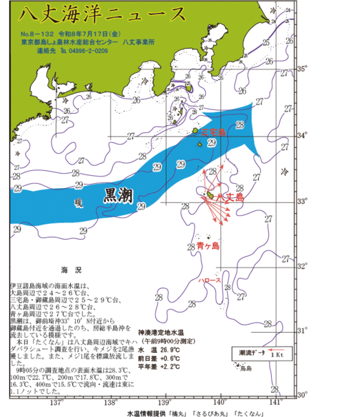 2026年7月17日画像：八丈海洋ニュース