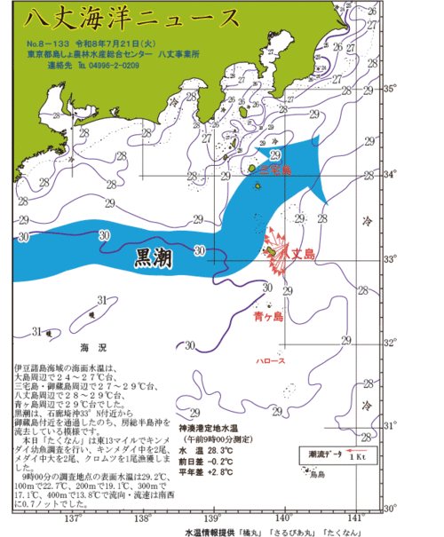 2026年7月21日八丈海洋ニュース