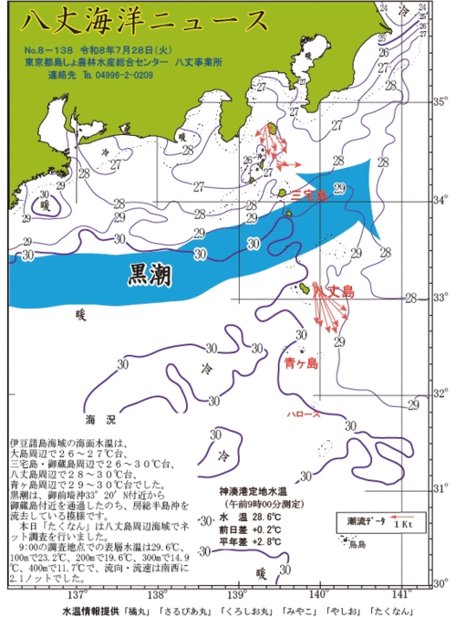 2026年7月28日八丈海洋ニュース