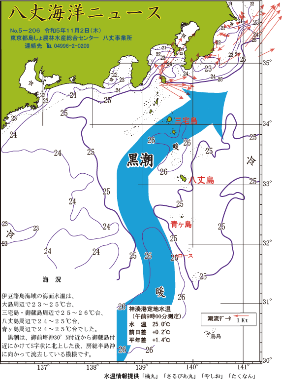 /hachijo/uploads/2023_1102.gif