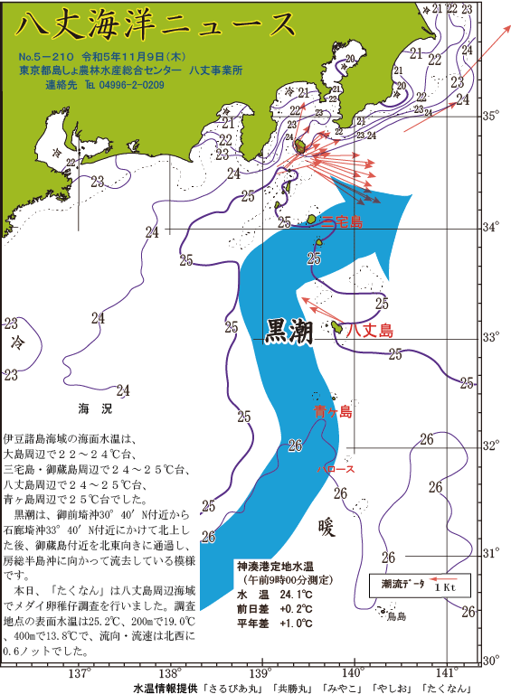 /hachijo/uploads/2023_1109.gif