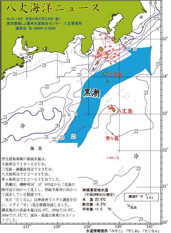 /hachijo/uploads/2024_0524.gif