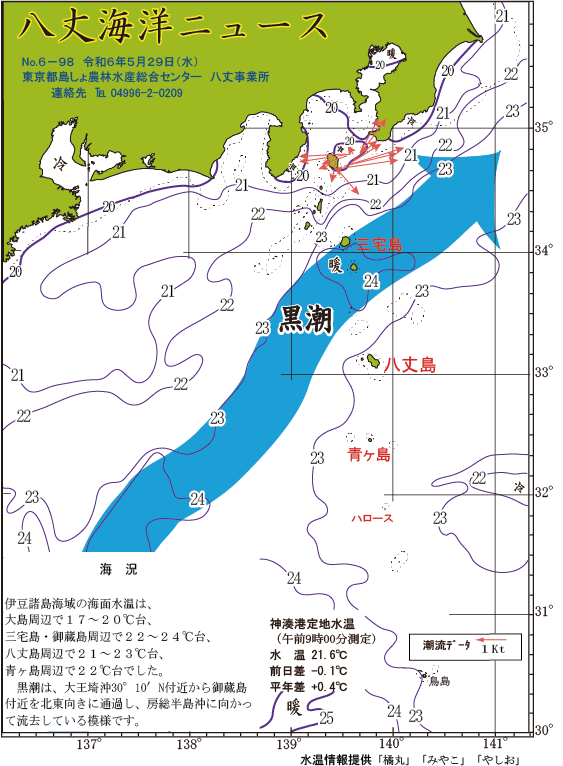 /hachijo/uploads/2024_0529.gif