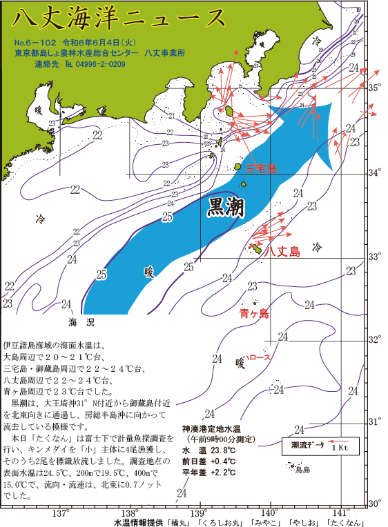 /hachijo/uploads/2024_0604.gif