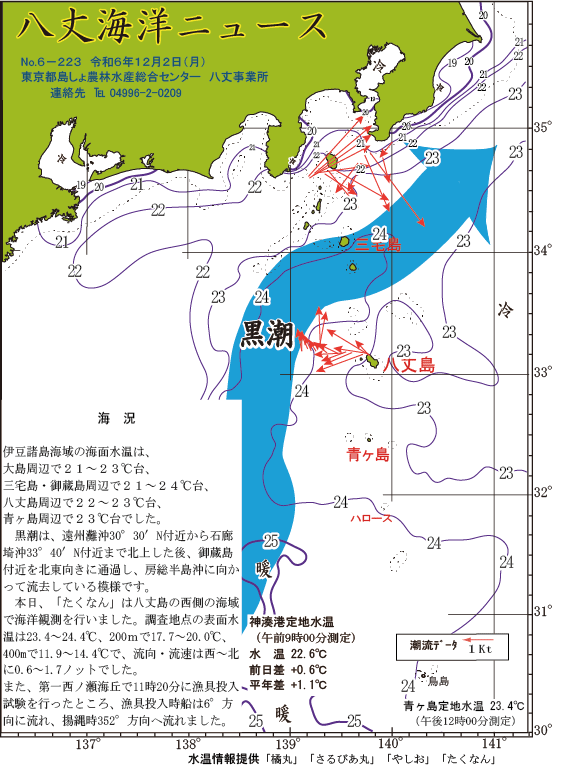 /hachijo/uploads/2024_1202.gif