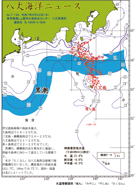/hachijo/uploads/2025_0522.gif