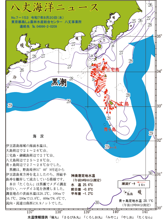 /hachijo/uploads/2025_0820.gif