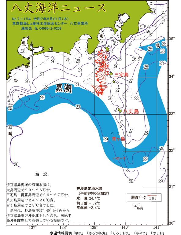 /hachijo/uploads/2025_0821.gif