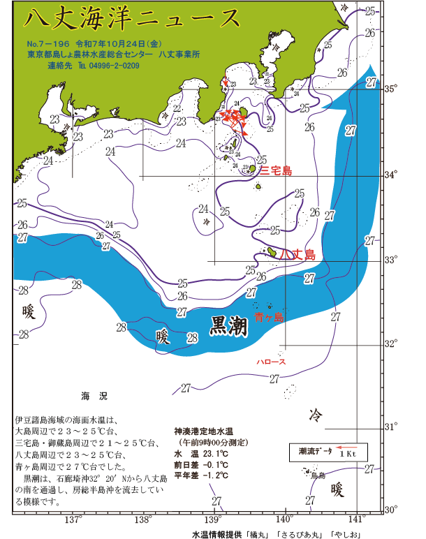 /hachijo/uploads/2025_1024.gif