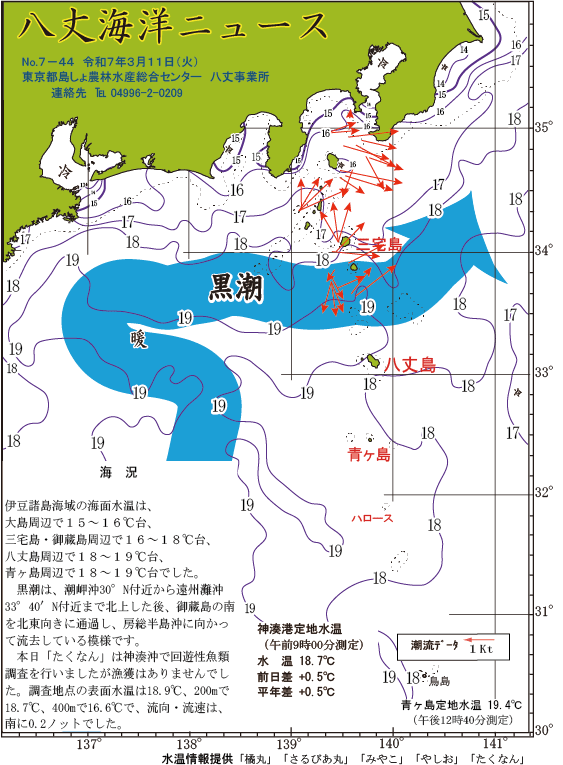 /hachijo/uploads/2025_5.gif