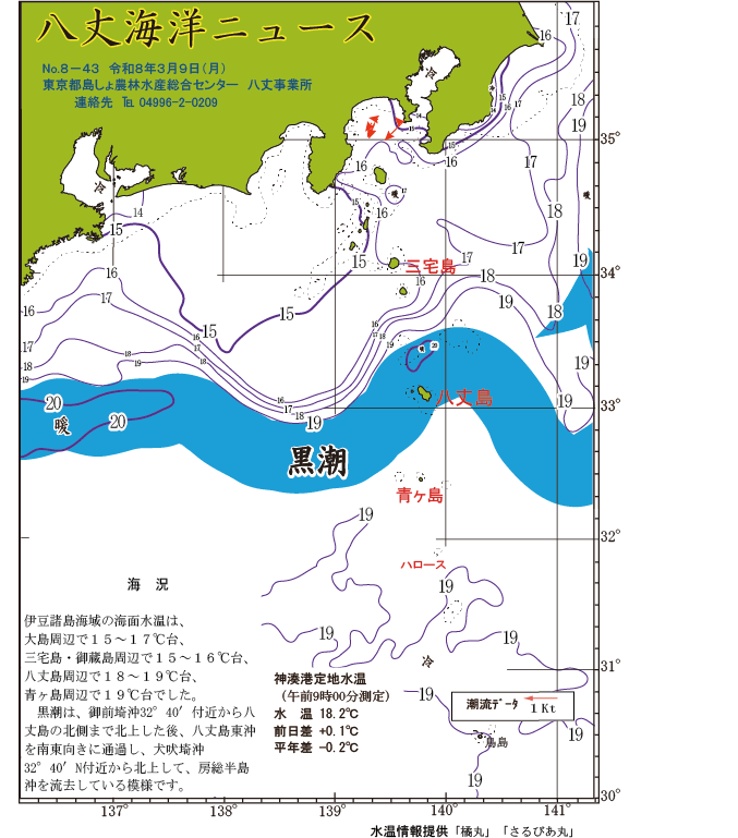 /hachijo/uploads/2026_0309.gif