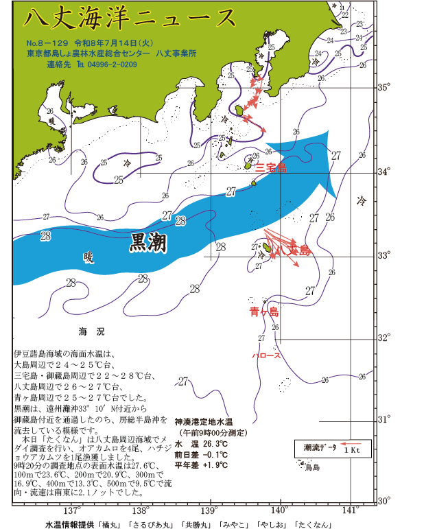 /hachijo/uploads/2026_0714.gif