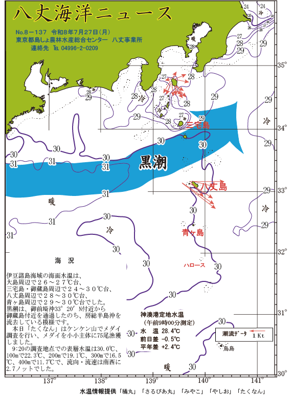 /hachijo/uploads/2026_0727.gif