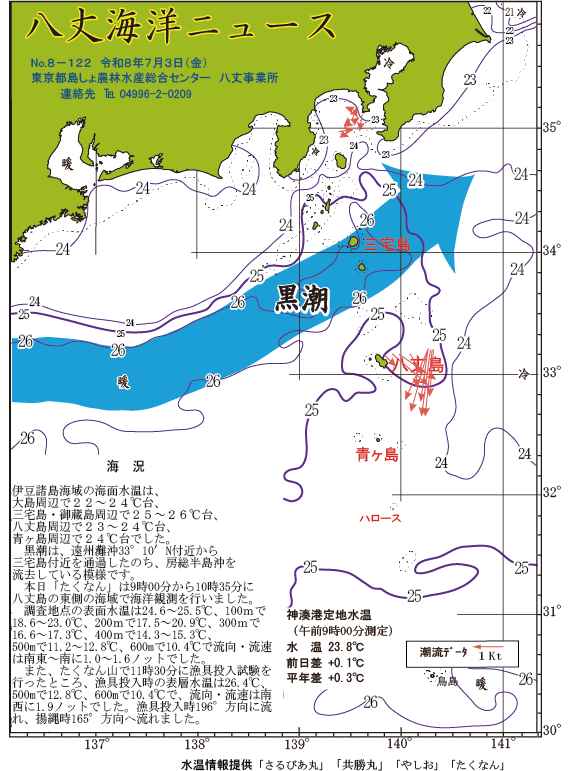 /hachijo/uploads/2026_32.gif