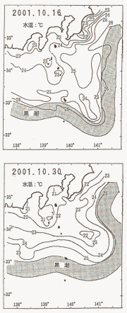 COct2001