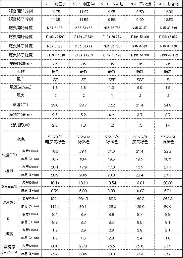 R080513.png