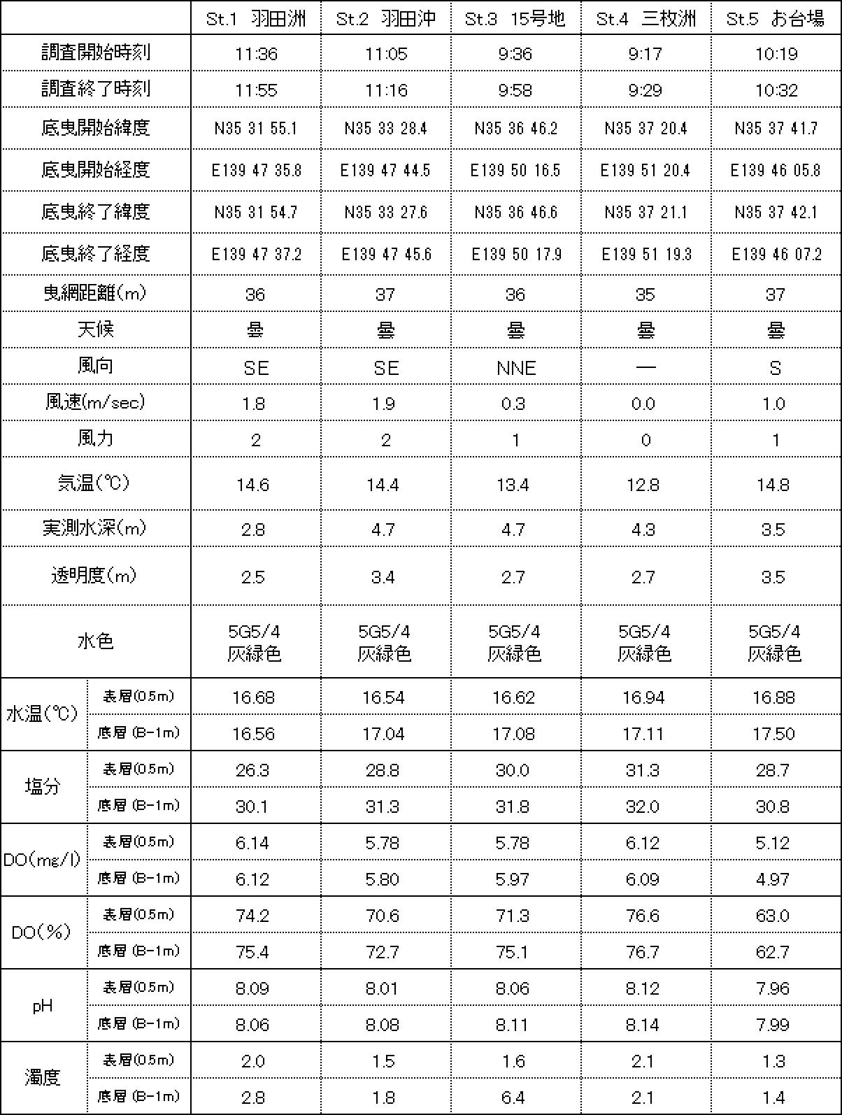 30年12月調査結果.jpg