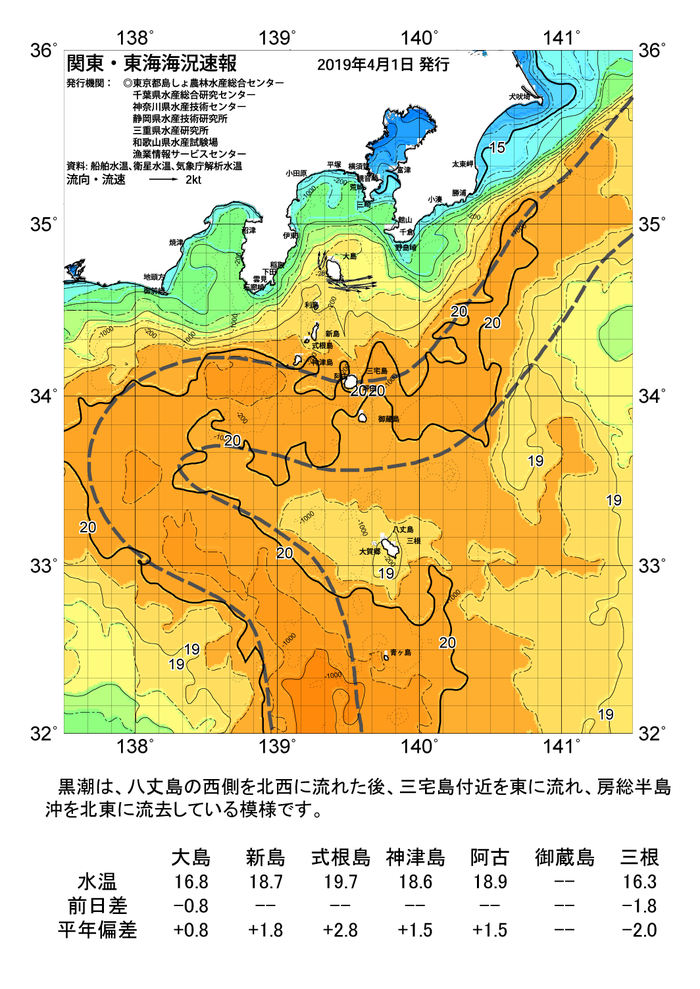 海の天気図2019年4月1日