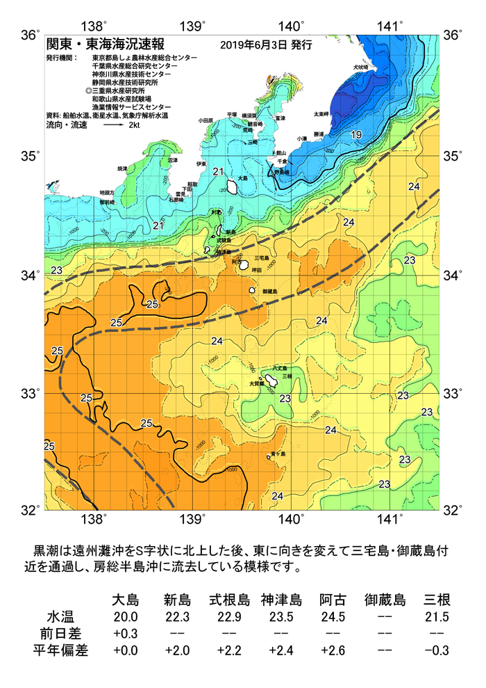 海の天気図2019年6月3日