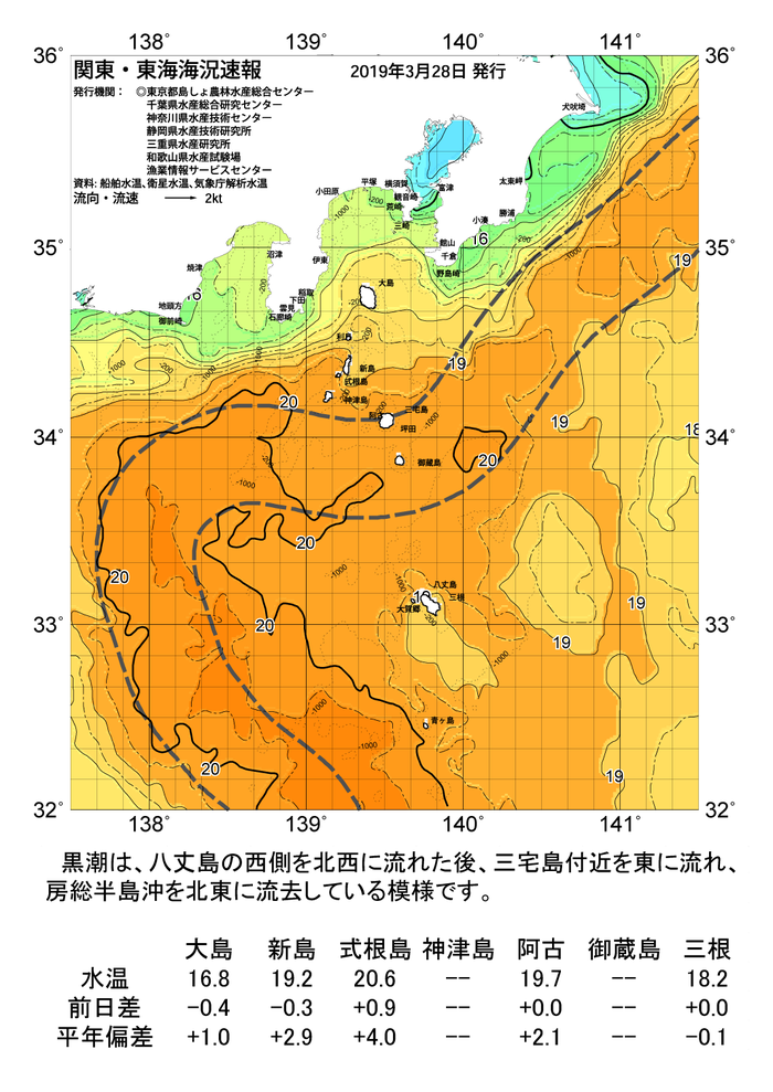 海の天気図2019年3月28日 東京都島しょ農林水産総合センター