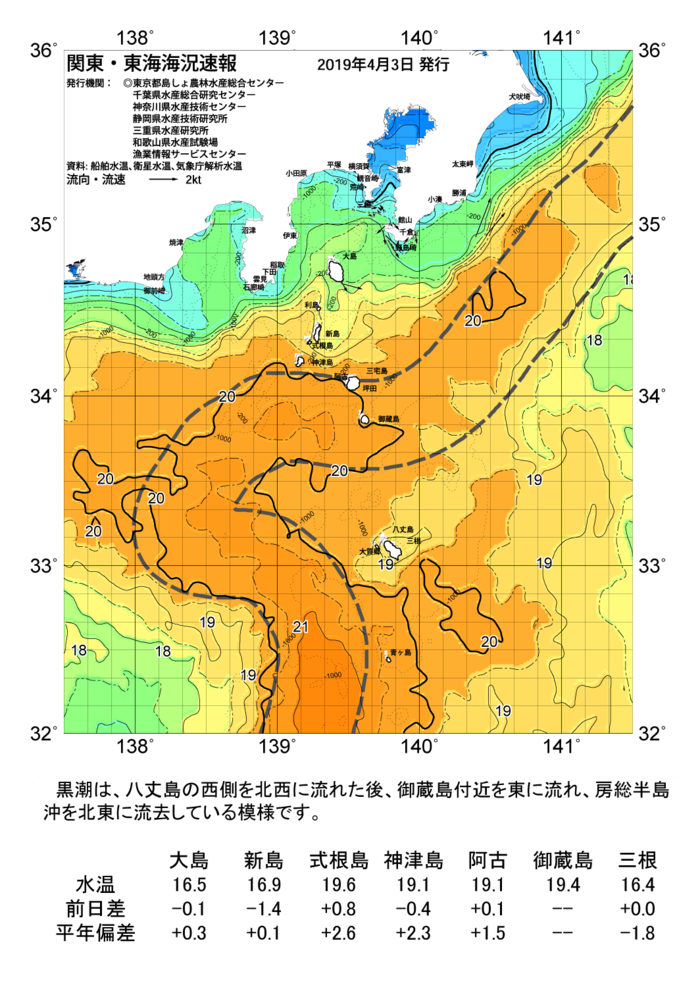 20190403a2.png