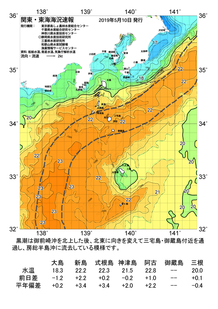 20190510a.png