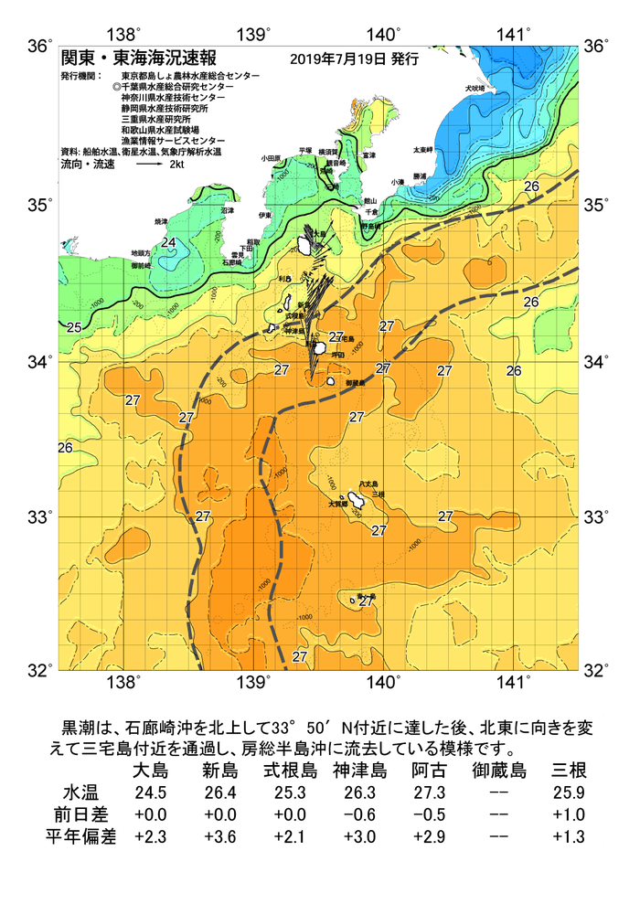 海の天気図19年7月19日 東京都島しょ農林水産総合センター