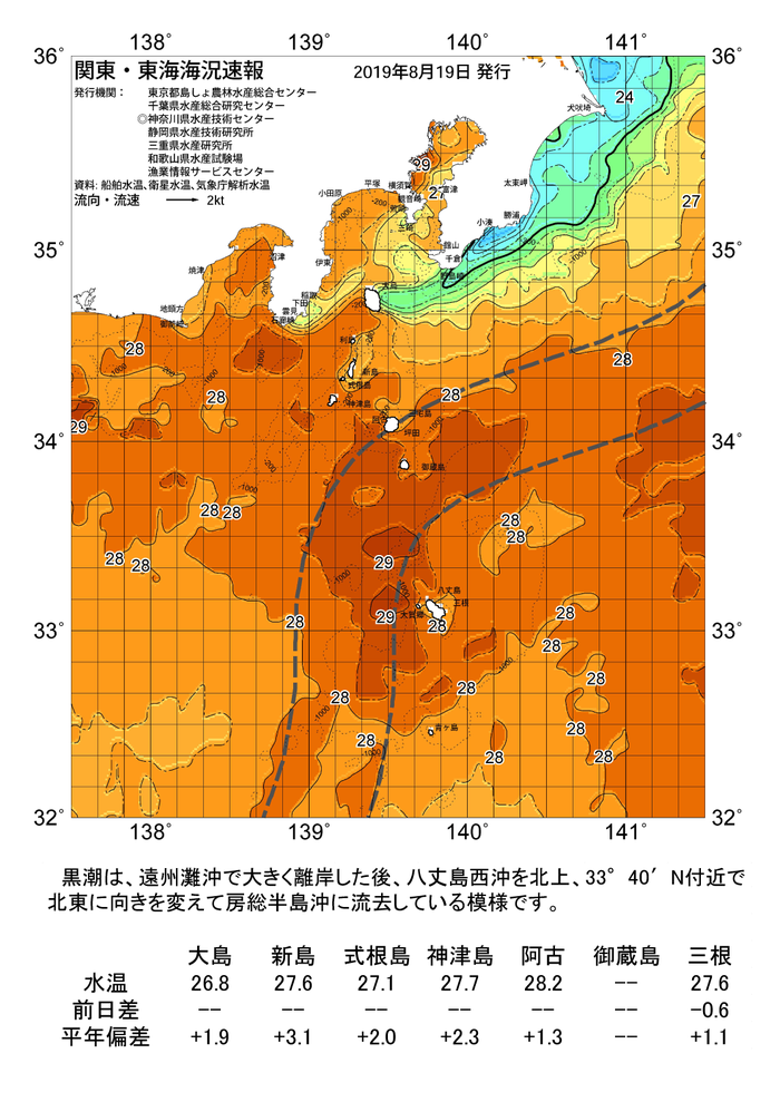 海の天気図19年8月19日 東京都島しょ農林水産総合センター