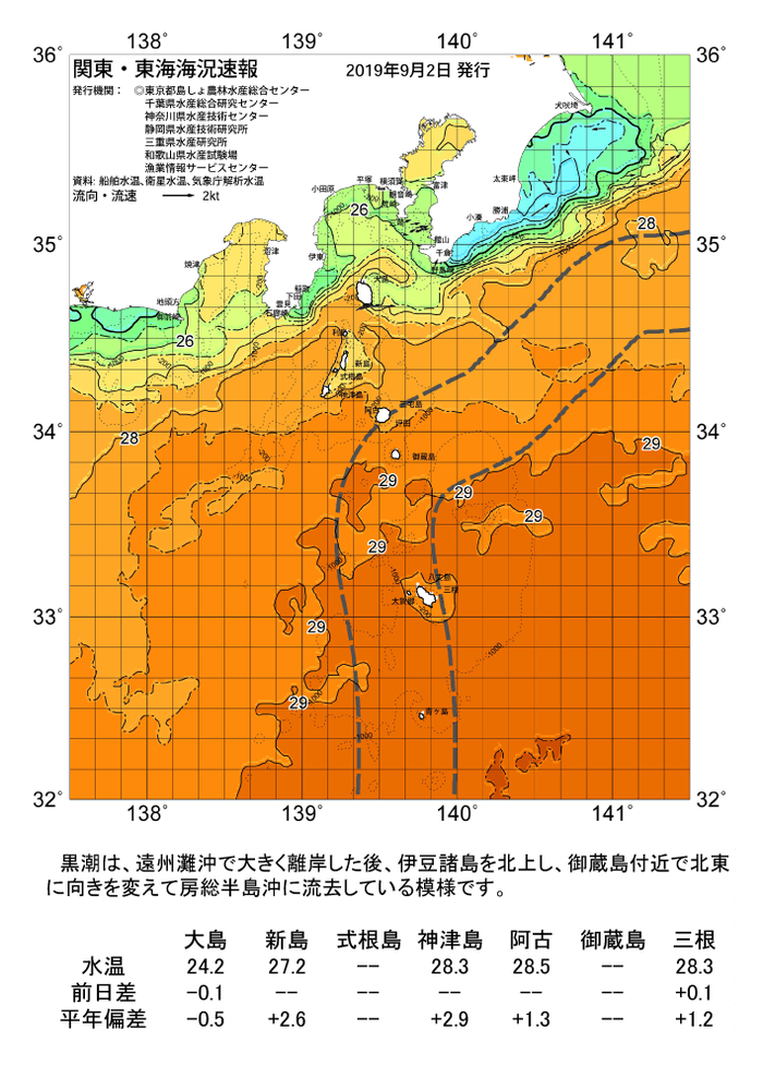 海の天気図2019年9月2日