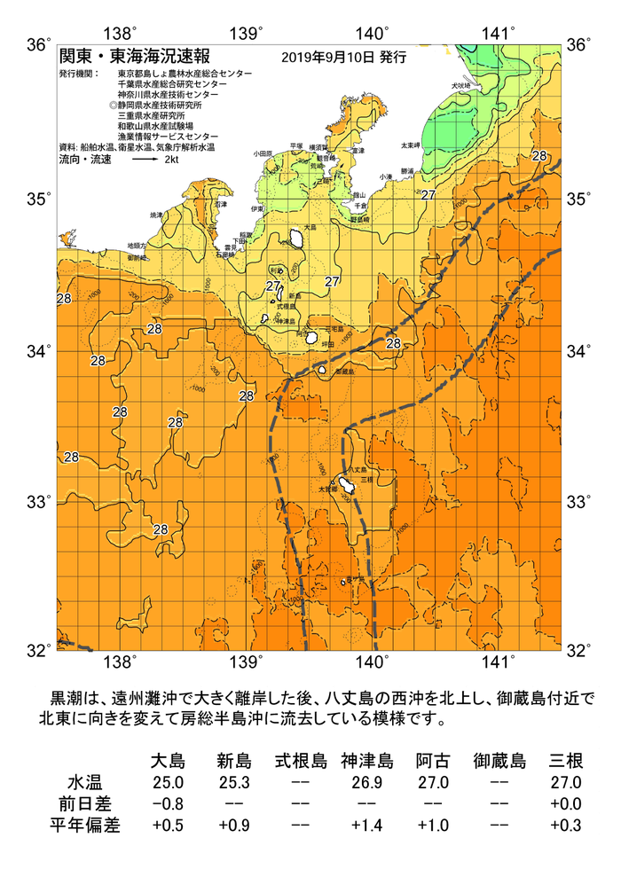 海の天気図2019年9月10日