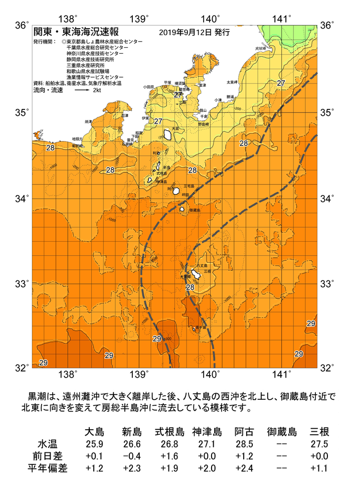 海の天気図2019年9月12日 東京都島しょ農林水産総合センター