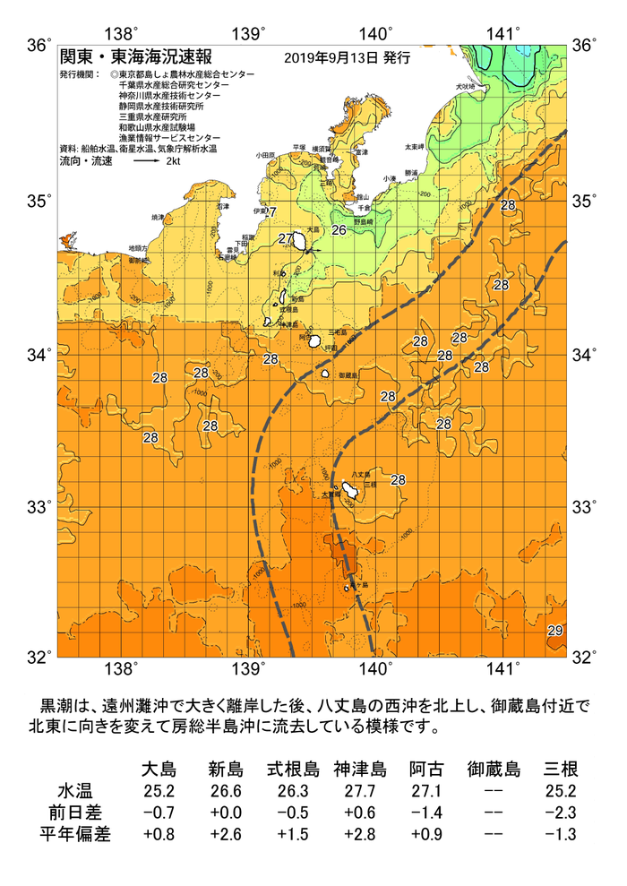 海の天気図2019年9月13日