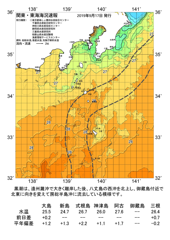 海の天気図2019年9月17日