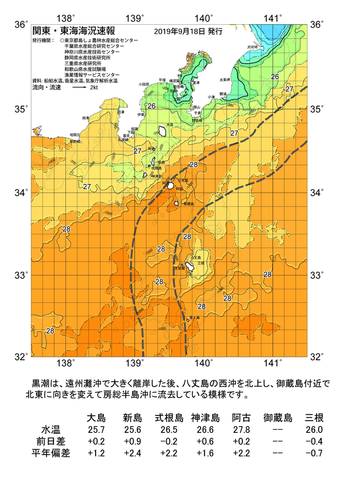 海の天気図2019年9月18日