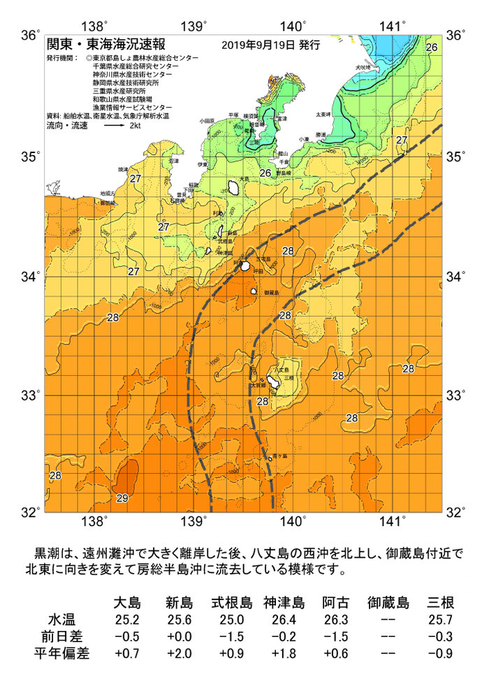 海の天気図2019年9月19日