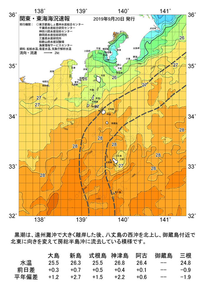 海の天気図2019年9月20日