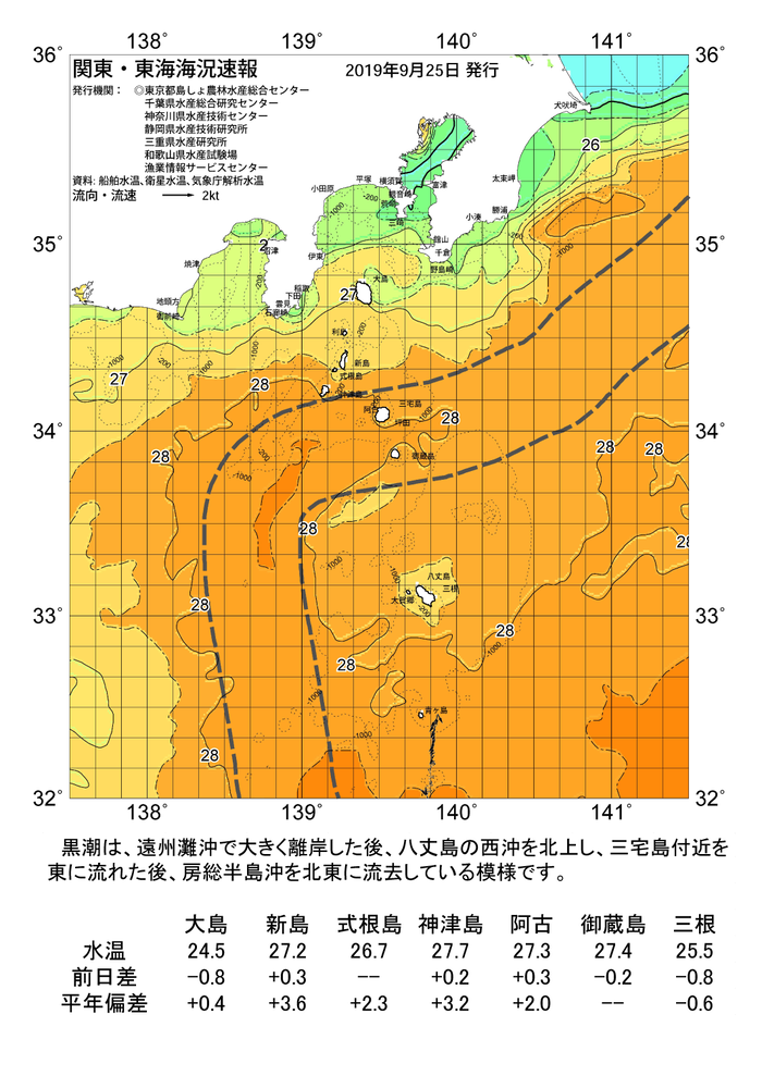 海の天気図2019年9月25日