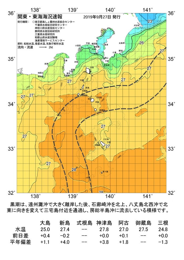 海の天気図2019年9月27日