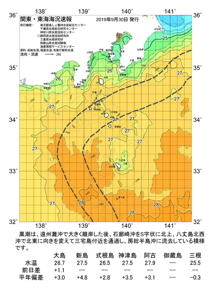 海の天気図2019年9月30日