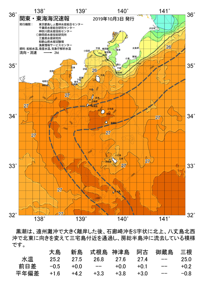 海の天気図2019年10月3日