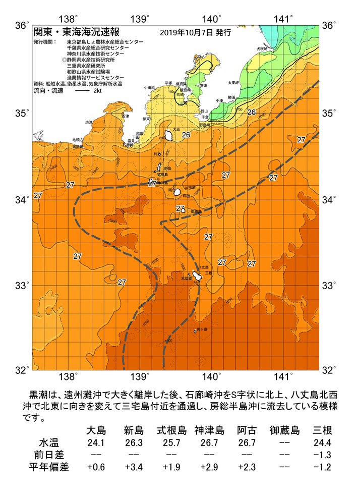 海の天気図2019年10月7日