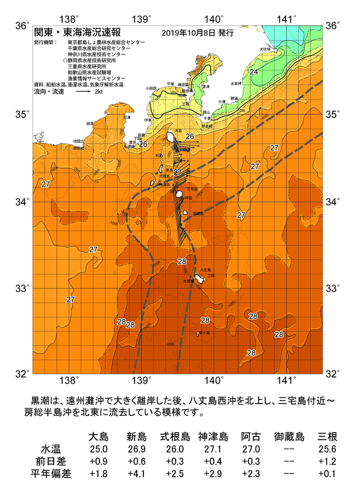 海の天気図2019年10月8日